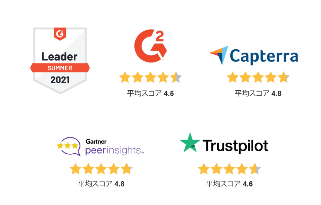 Review logos